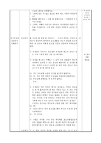 도덕 보고서 - 효 덕목에 관한 대안사례를 활용한 교수 학습 과정안-7