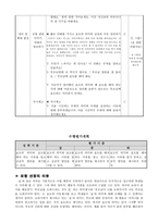 도덕 보고서 - 효 덕목에 관한 대안사례를 활용한 교수 학습 과정안-8