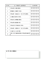 도덕 보고서 - 효 덕목에 관한 대안사례를 활용한 교수 학습 과정안-11