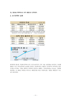 교육학 조기 유학-4