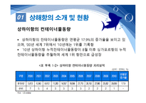 항만관리 운영론 중국의 항만 물류 급성장 세계 1위에 빛나는 상해항-11