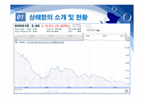 항만관리 운영론 중국의 항만 물류 급성장 세계 1위에 빛나는 상해항-15