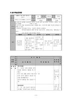 하나로 수업 모형, 5학년 표적 도전, 육상활동, 던지기, 단원 개관,-6