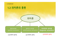 국어학개론 국어 의미론-8