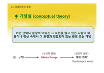 국어학개론 국어 의미론-18