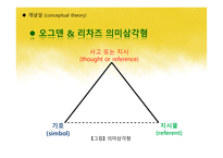 국어학개론 국어 의미론-19