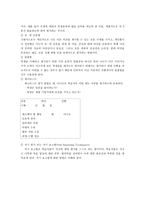 교육학 수행 평가 - 복사본-5
