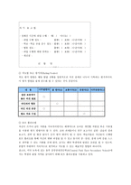 교육학 수행 평가 - 복사본-6