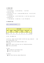 교육학 수행 평가 - 복사본-8