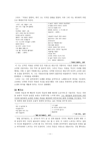 석초(石艸) 신응식 - 작품 경향과 변모 과정-4
