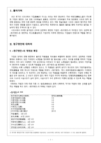 청구영언 청구영언에 대하여 청구영언 체제 청구영언 청구영언 작가 소개-2