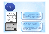 피타고라스 피타고라스 학파 피타고라스 업적 루트의 발견 피타고라스 무리수 발견-15