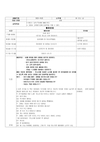 활동계획안 계절 여름 비오는 날-1