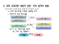과학 교육과정 내용의 선정과 조직 과학 교육과정의 비교-7