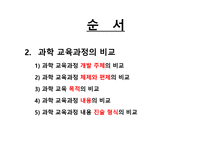 과학 교육과정 내용의 선정과 조직 과학 교육과정의 비교-10