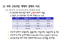 과학 교육과정 내용의 선정과 조직 과학 교육과정의 비교-14