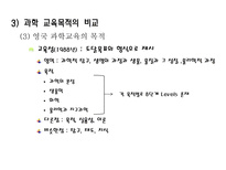 과학 교육과정 내용의 선정과 조직 과학 교육과정의 비교-17