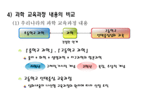 과학 교육과정 내용의 선정과 조직 과학 교육과정의 비교-19