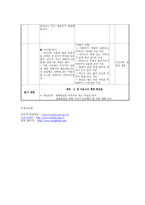 평화 통일 가치를 중심으로 한 교과서 분석과 교수 학습 과정안 - 도덕과제-9