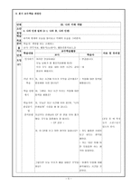 수업 지도안 교육학 교재연구 및 지도법 나의 미래 계발-5