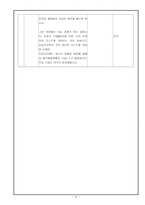 수업 지도안 교육학 교재연구 및 지도법 나의 미래 계발-12