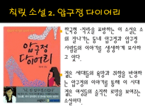 여성이 이야기하는 ‘여성’-7