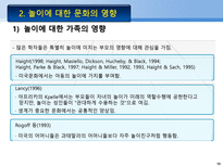 문화적 놀이 연구의 기원 Schwartzman의 연구 게임의 확산 놀이의 기능 성격의 투-13