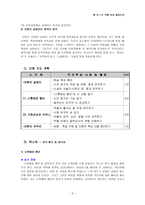 중학교 2학년 1학기 6단원 작품 속의 말하는이 학습지도안-5