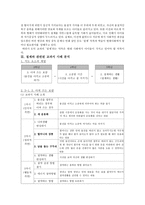 절제 - 개념과 교과서 사례 분석-3