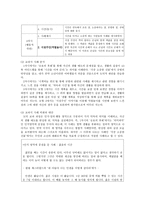 절제 - 개념과 교과서 사례 분석-6