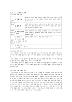 절제 - 개념과 교과서 사례 분석-8
