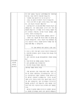 절제 - 개념과 교과서 사례 분석-16