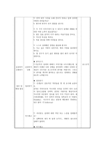 절제 - 개념과 교과서 사례 분석-18