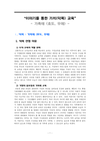 이야기를 통한 덕목 교육, 효도 우애-1