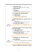 이야기를 통한 덕목 교육, 효도 우애-9