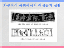 아테네 여성의 사회적 지위 그리스 시대 여성의 사회적 지위에 대한 고찰-12