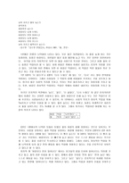 인문과학 김수영의 _풀 의 인지 의미론에서 분석-3