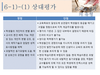 교육평가 고찰 교육평가소고-16