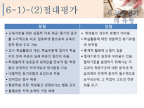교육평가 고찰 교육평가소고-18