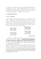 윤동주론 레포트-2