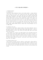 [초등도덕교육론] 이야기 수업을 통한 자아형성하기-1