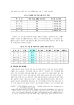 교육학 교육열 가열-6