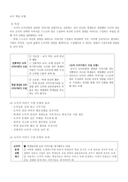 도덕적 이야기 수업모형 및 집단탐구학습모형 [학습 및 방법, 특징 및 단계, 학습지]-3