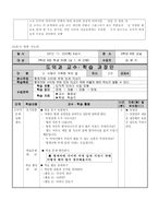 도덕적 이야기 수업모형 및 집단탐구학습모형 [학습 및 방법, 특징 및 단계, 학습지]-5