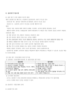 도덕적 이야기 수업모형 및 집단탐구학습모형 [학습 및 방법, 특징 및 단계, 학습지]-9