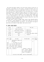 도덕 준법 -내용 연구, 목표 , 지도안-10