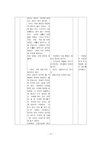 도덕 준법 -내용 연구, 목표 , 지도안-14