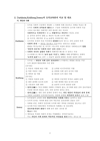 사회와 개인 그리고 개인과 사회에서의 도덕교육론(Durkheim,Kohlberg,Dewey)-2