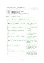 도덕과 교육 - 아리스토텔레스 - 교과서 적용 - 2 절제하는 생활-6