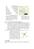 교육학 초등학교 국어 교육과정 1학년 2학기 쓰기-7